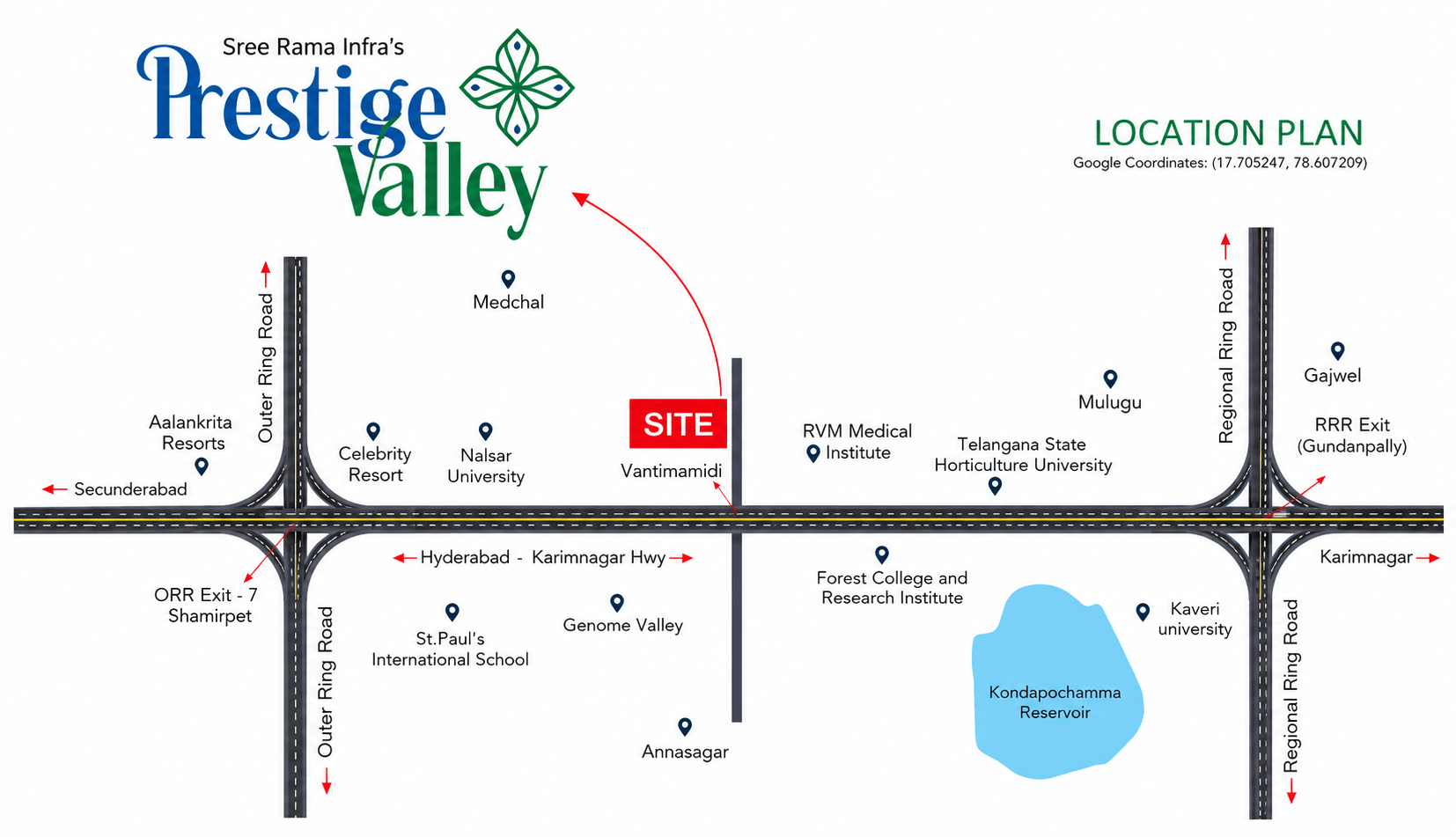 Layout Road View
